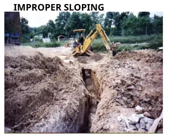 Slide 144: IMPROPER SLOPING