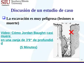 Slide 28: Discusión de un estudio de caso