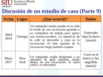 Slide 37: Discusión de un estudio de caso (Parte 9)