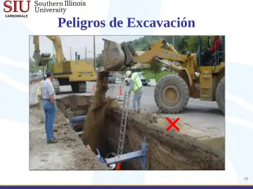 Slide 39: Peligros de Excavación