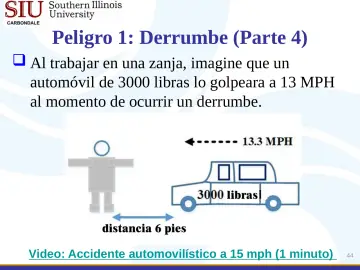 Slide 44: Peligro 1: Derrumbe (Parte 4)