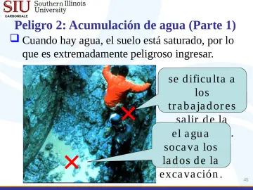 Slide 45: Peligro 2: Acumulación de agua (Parte 1)