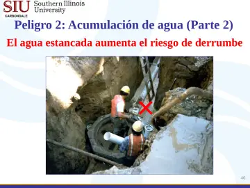 Slide 46: Peligro 2: Acumulación de agua (Parte 2)