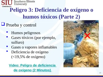 Slide 49: Peligro 3: Deficiencia de oxígeno o humos tóxicos (Parte 2)