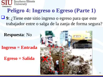 Slide 50: Peligro 4: Ingreso o Egreso (Parte 1)