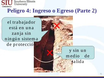 Slide 51: Peligro 4: Ingreso o Egreso (Parte 2)