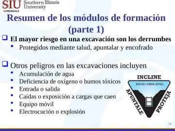 Slide 96: Resumen de los módulos de formación (parte 1)