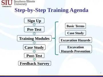 Slide 4: Step-by-Step Training Agenda