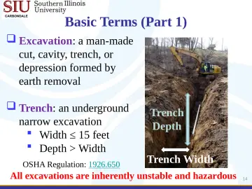 Slide 14: Basic Terms (Part 1)