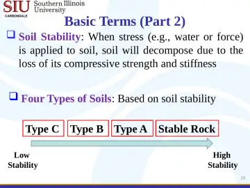 Slide 15: Basic Terms (Part 2)