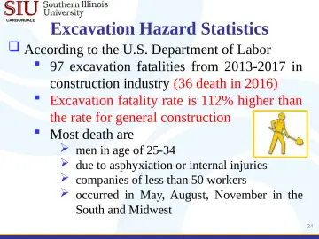 Slide 24: Excavation Hazard Statistics