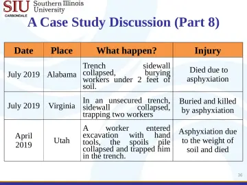Slide 36: A Case Study Discussion (Part 8)