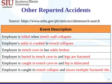 Slide 38: Other Reported Accidents