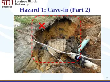Slide 42: Hazard 1: Cave-In (Part 2)