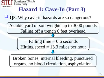 Slide 43: Hazard 1: Cave-In (Part 3)