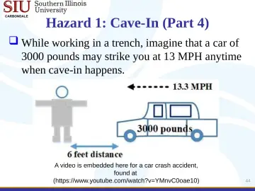 Slide 44: Hazard 1: Cave-In (Part 4)
