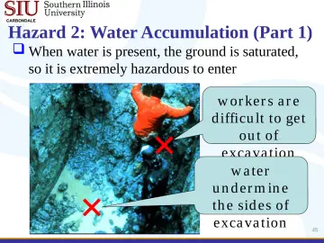 Slide 45: Hazard 2: Water Accumulation (Part 1)