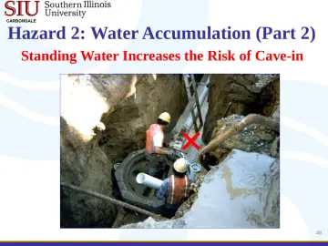 Slide 46: Hazard 2: Water Accumulation (Part 2)