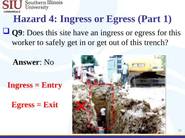 Slide 50: Hazard 4: Ingress or Egress (Part 1)