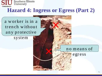 Slide 51: Hazard 4: Ingress or Egress (Part 2)
