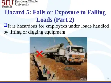 Slide 53: Hazard 5: Falls or Exposure to Falling