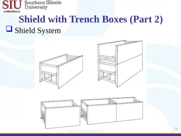 Slide 74: Shield with Trench Boxes (Part 2)
