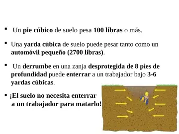 Slide 14: Fuerzas del Colapso de Zanjas