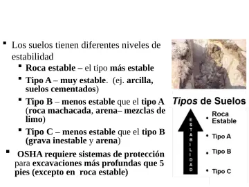 Slide 17: Clasificación de Suelo de la OSHA