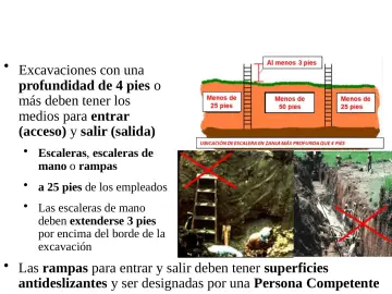 Slide 35: Acceso y Salida de la Excavación (Rampas y Escaleras)