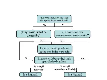 Slide 36: Selección de Sistemas de Protección