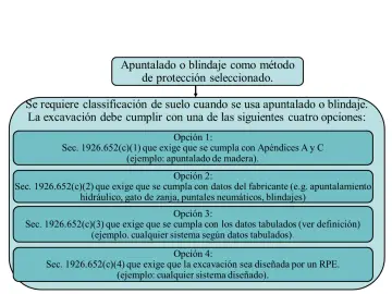Slide 38: Selección de Sistemas de Protección