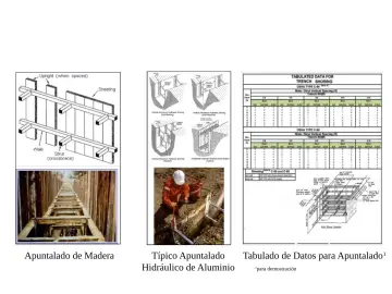 Slide 39: Opciones de Apuntalado y Blindaje- Ejemplos