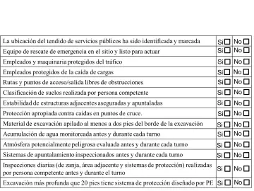 Slide 54: Lista de Verifi cación