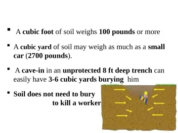 Slide 14: A cubic foot of soil weighs 100 pounds or more