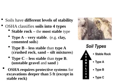 Slide 17: OSHA’s Soil Classifi cation