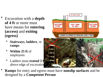 Slide 35: Excavation Access and Egress (Ramps and Ladders)