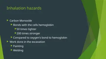 Slide 22: Inhalation hazards