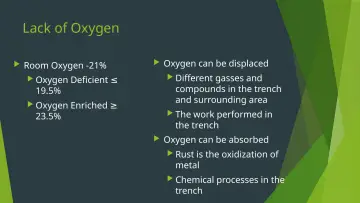 Slide 23: Lack of Oxygen