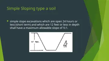 Slide 12: Simple Sloping type a soil