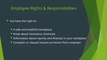 Slide 35: Employee Rights & Responsibilities