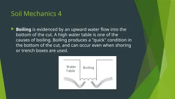Slide 22: Soil Mechanics 4