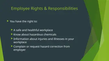 Slide 32: Employee Rights & Responsibilities