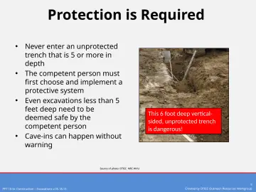 Slide 9: Protection is Required