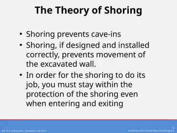 Slide 12: The Theory of Shoring