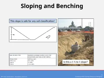 Slide 14: Sloping and Benching