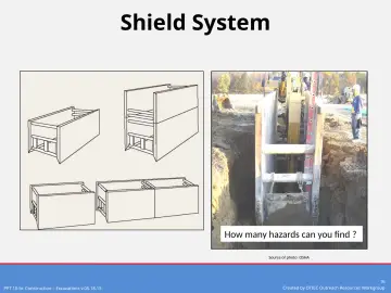 Slide 16: Shield System