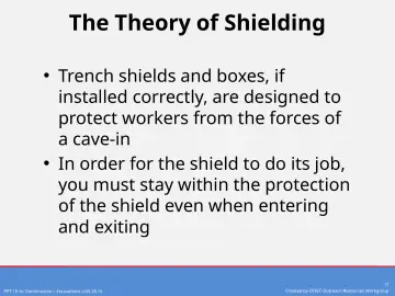Slide 17: The Theory of Shielding