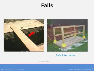 Slide 18: Falls