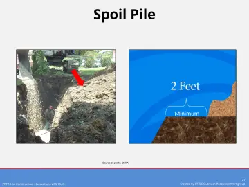 Slide 21: Spoil Pile