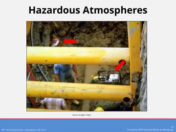 Slide 25: Hazardous Atmospheres